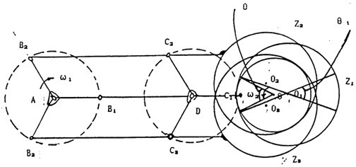 顺风车可以坐几个人