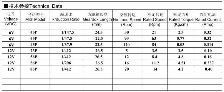 康尼机电新专利：电动摆门双驱动机构提升汽车门控技术